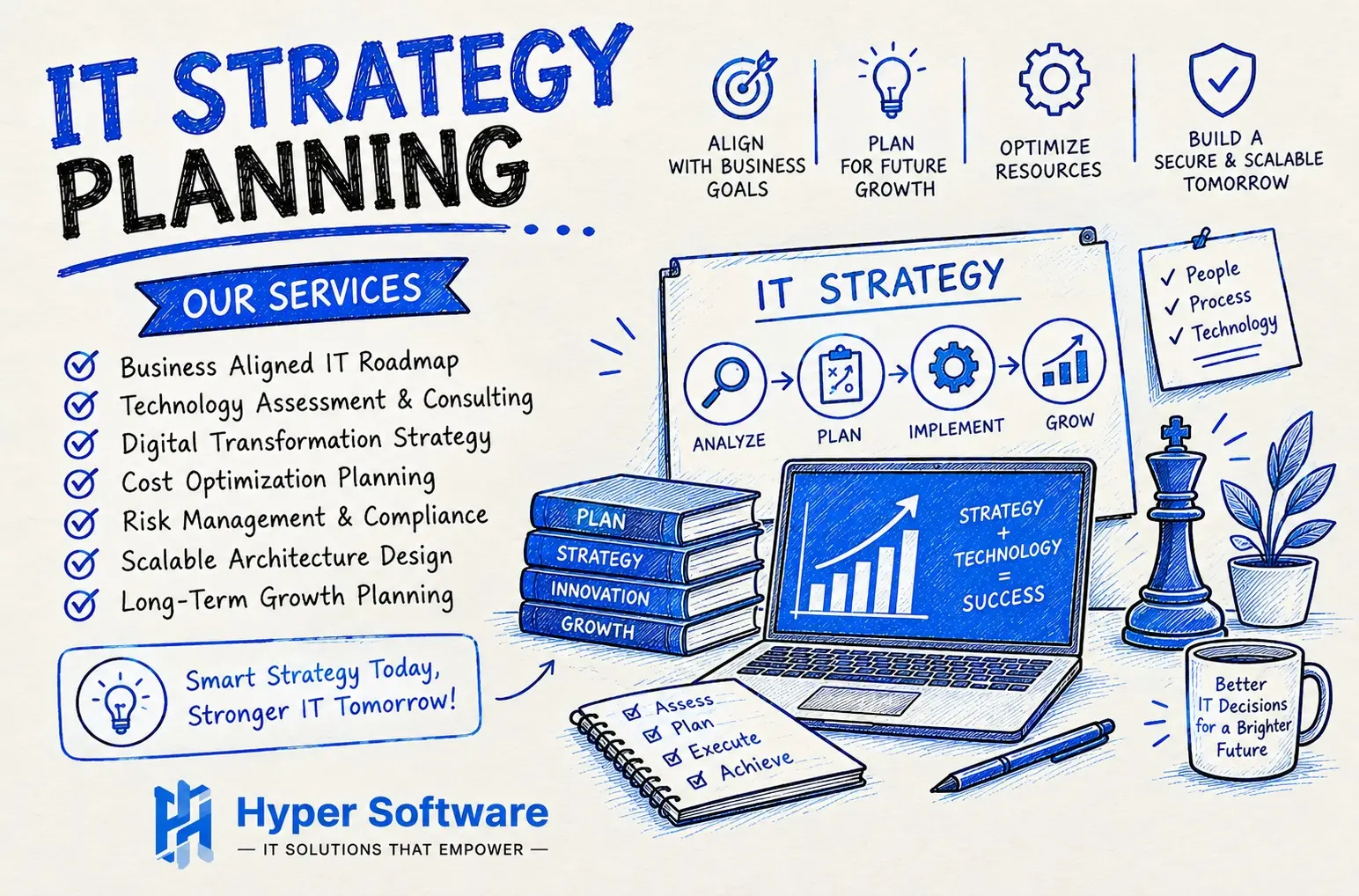 IT Strategy Planning